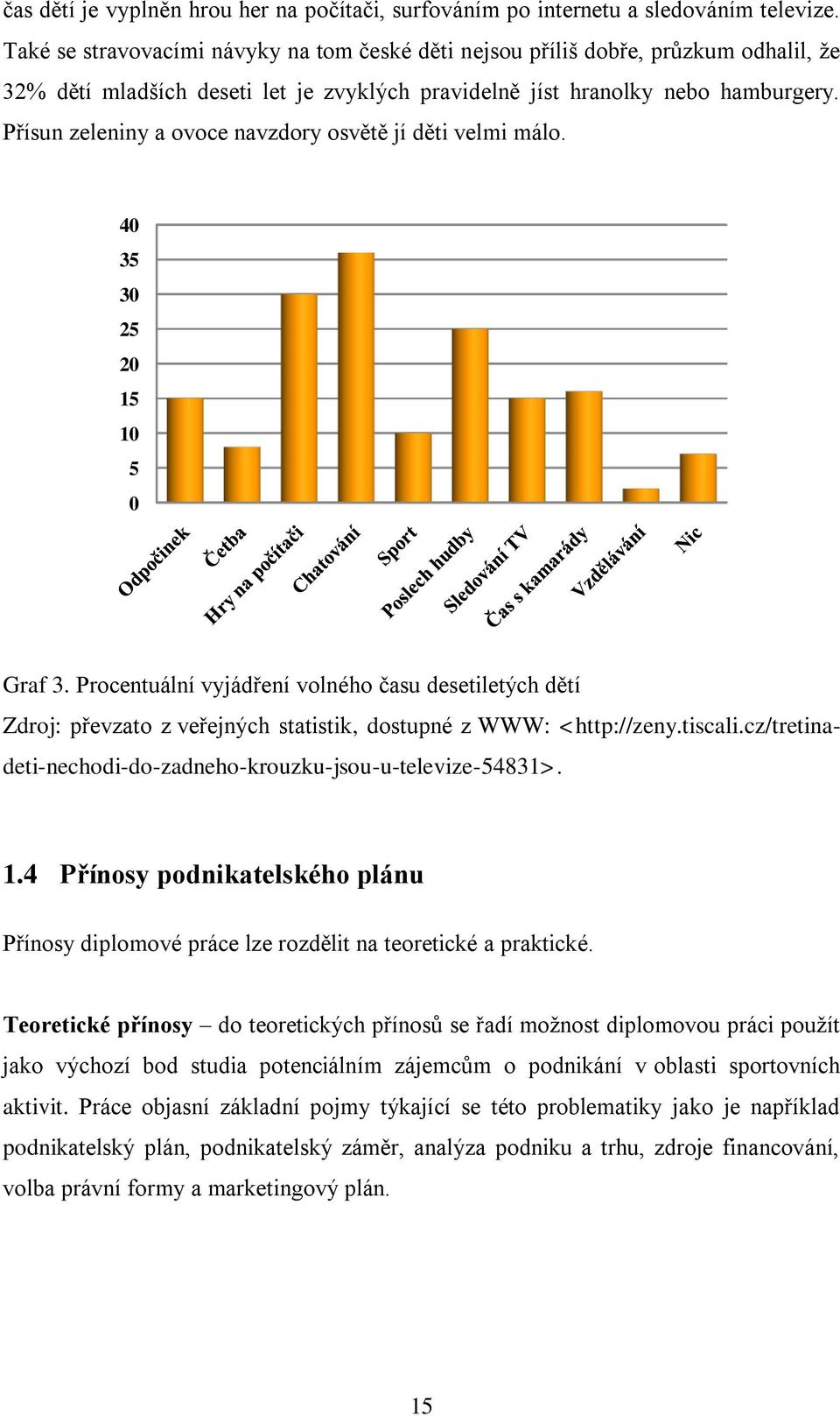 Přísun zeleniny a ovoce navzdory osvětě jí děti velmi málo. 40 35 30 25 20 15 10 5 0 Graf 3.