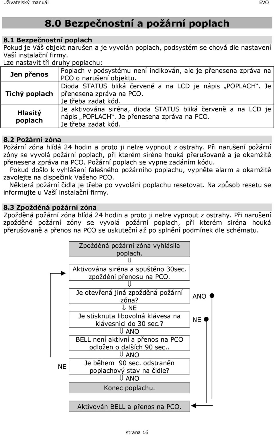 Je Tichý poplach přenesena zpráva na PCO. Je třeba zadat kód. Hlasitý poplach Je aktivována siréna, dioda STATUS bliká červeně a na LCD je nápis POPLACH. Je přenesena zpráva na PCO.