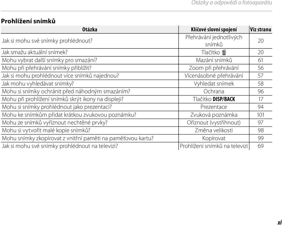 Vícenásobné přehrávání 57 Jak mohu vyhledávat snímky? Vyhledat snímek 58 Mohu si snímky ochránit před náhodným smazáním? Ochrana 96 Mohu při prohlížení snímků skrýt ikony na displeji?