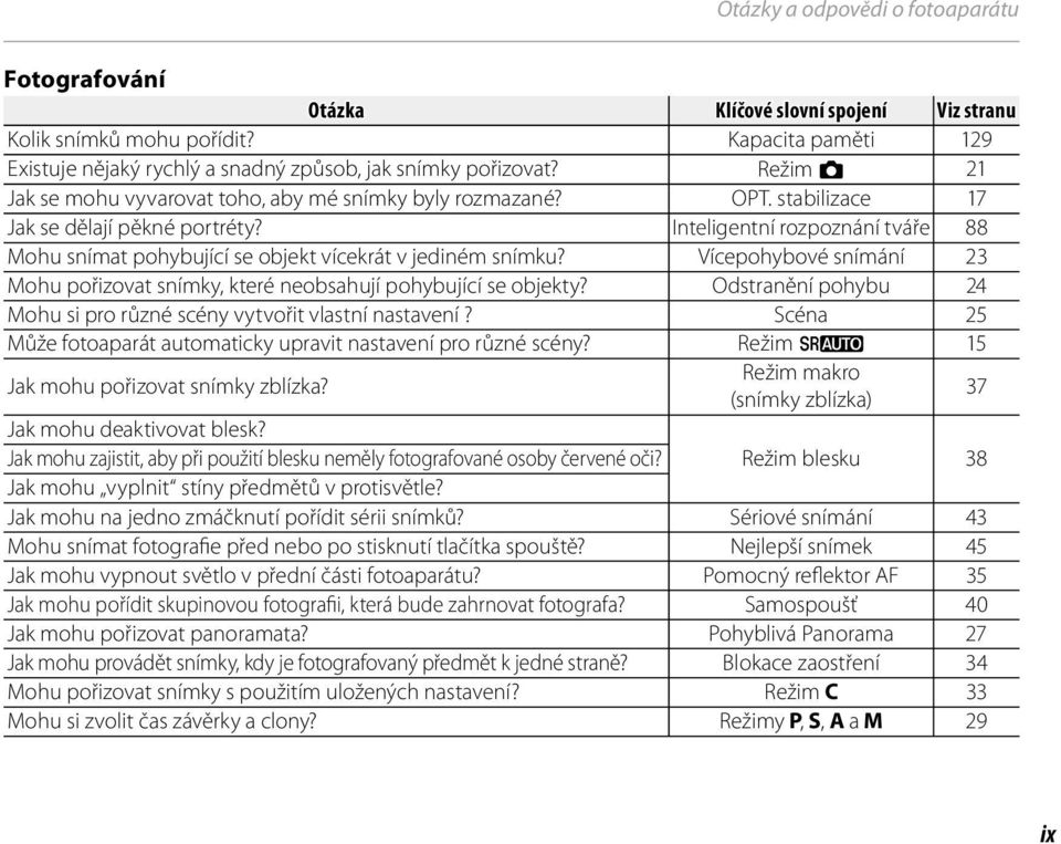Inteligentní rozpoznání tváře 88 Mohu snímat pohybující se objekt vícekrát v jediném snímku? Vícepohybové snímání 23 Mohu pořizovat snímky, které neobsahují pohybující se objekty?