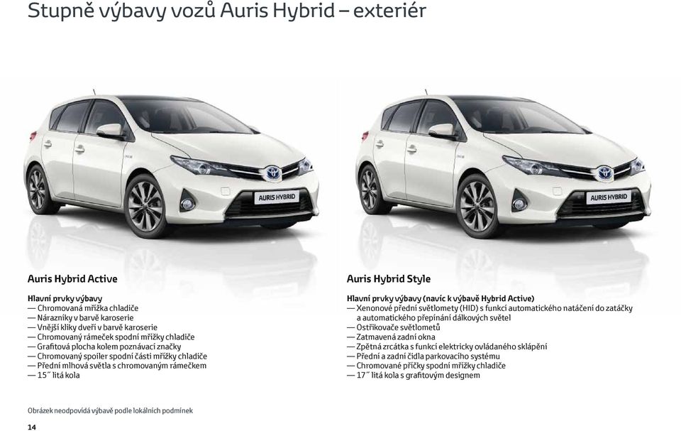 (navíc k výbavě Hybrid Active) Xenonové přední světlomety (HID) s funkcí automatického natáčení do zatáčky a automatického přepínání dálkových světel Ostřikovače světlometů Zatmavená zadní okna