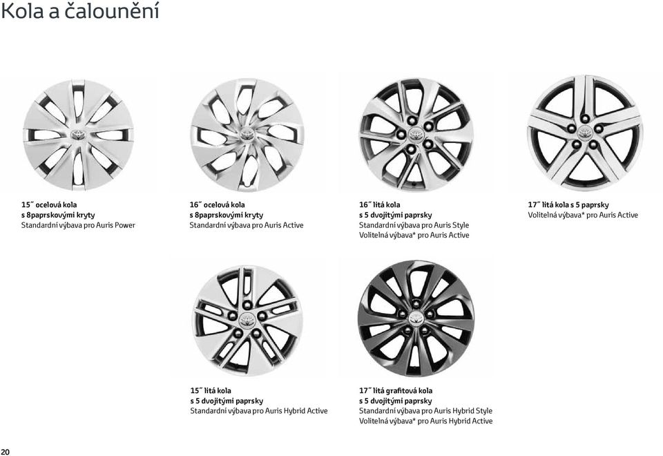 Active 17 litá kola s 5 paprsky Volitelná výbava* pro Auris Active 15 litá kola s 5 dvojitými paprsky Standardní výbava pro Auris