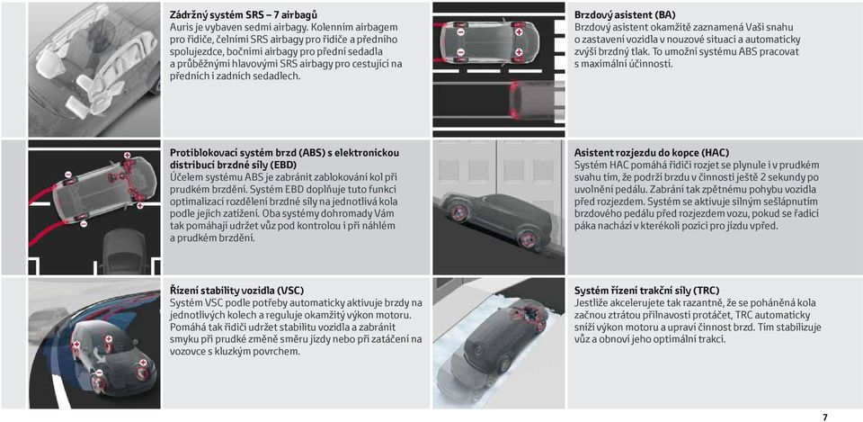 sedadlech. Brzdový asistent (BA) Brzdový asistent okamžitě zaznamená Vaši snahu o zastavení vozidla v nouzové situaci a automaticky zvýší brzdný tlak.