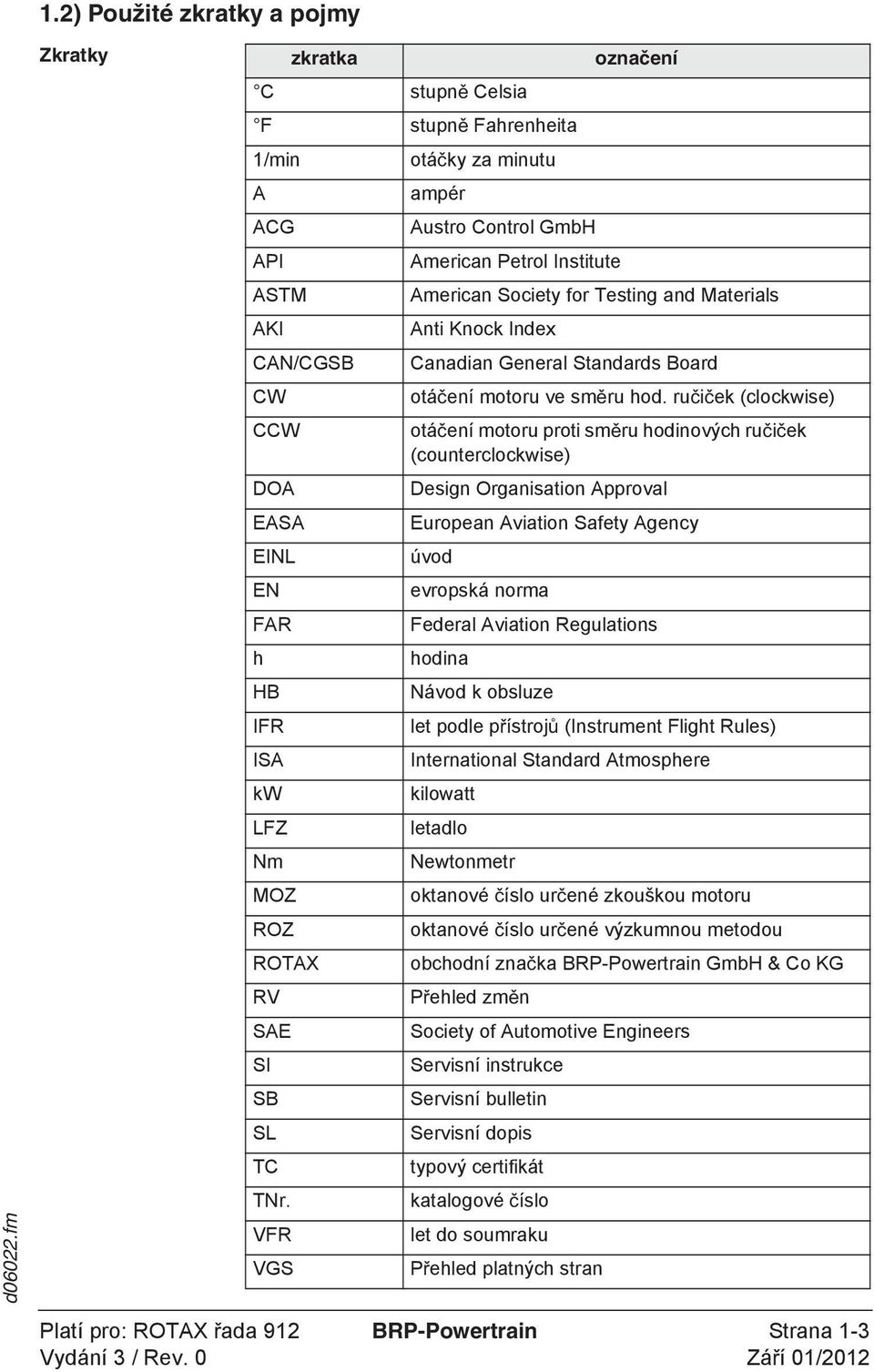 CAN/CGSB Canadian General Standards Board CW otá ení motoru ve sm ru hod.