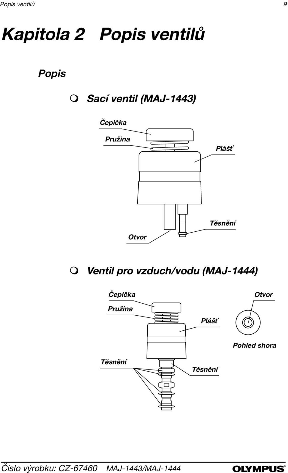 Ventil pro vzduch/vodu (MAJ-1444) Čepička Otvor