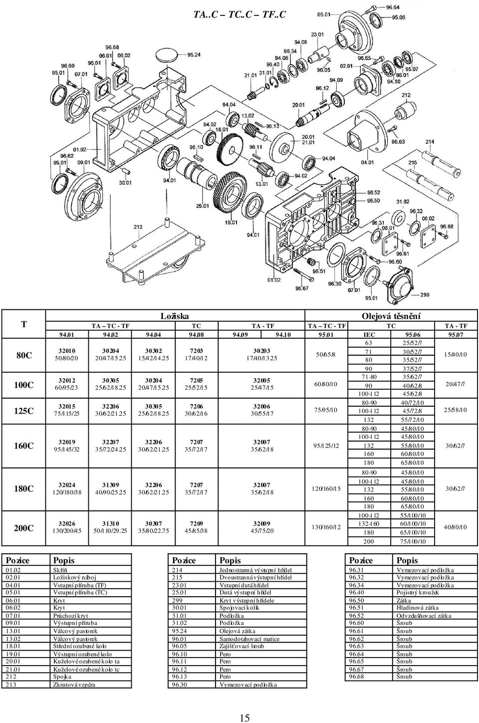 25 80 35/52/7 15/40/10 90 37/52/7 32012 60/95/23 32015 75/115/25 32019 95/145/32 32024 120/180/38 32026 130/200/45 30305 25/62/18.25 32206 30/62/21.25 32207 35/72/24.25 31309 40/90/25.