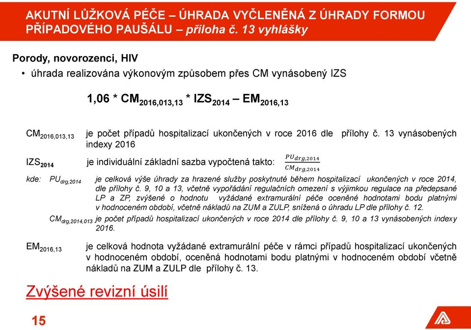 v roce 2016 dle přílohy č.