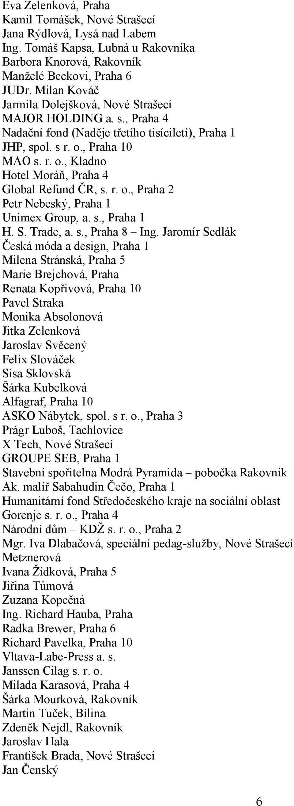 r. o., Praha 2 Petr Nebeský, Praha 1 Unimex Group, a. s., Praha 1 H. S. Trade, a. s., Praha 8 Ing.