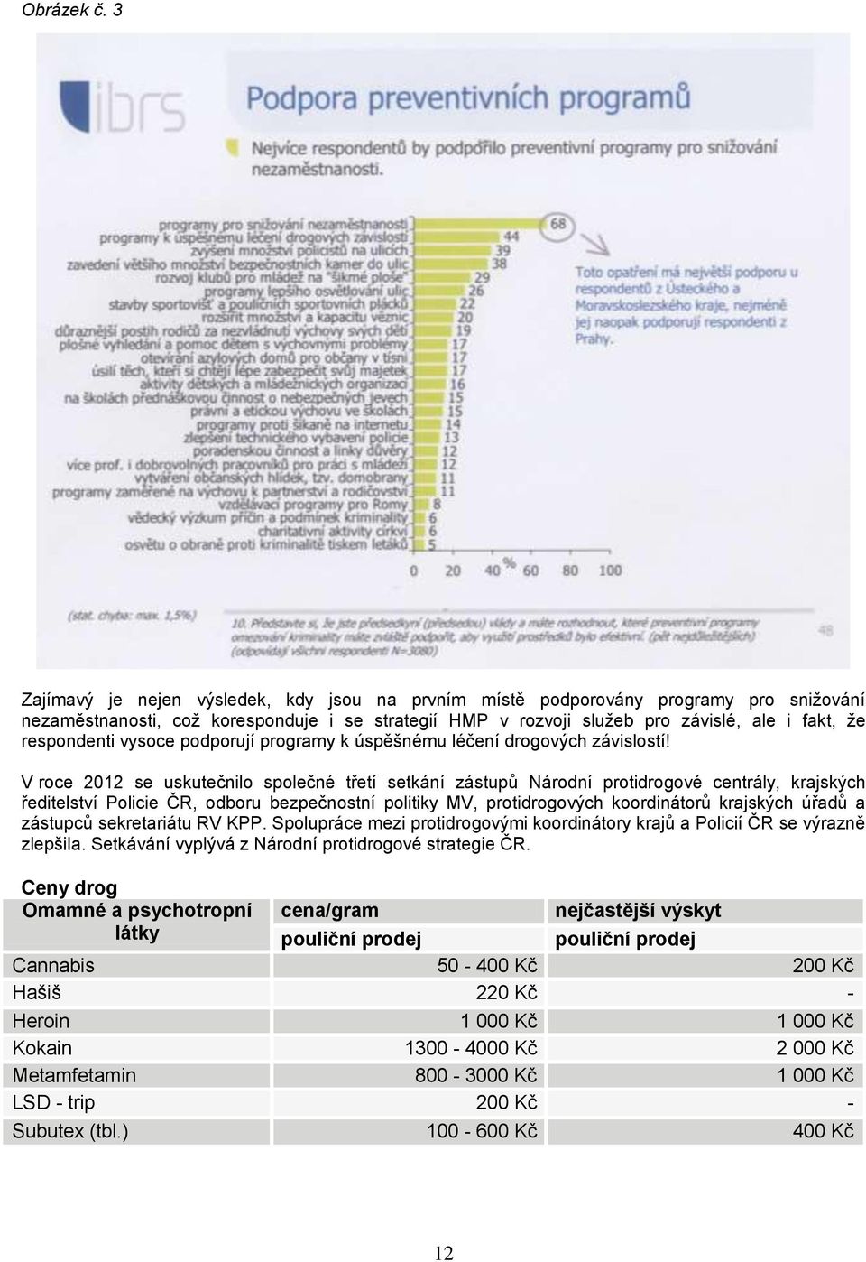 vysoce podporují programy k úspěšnému léčení drogových závislostí!