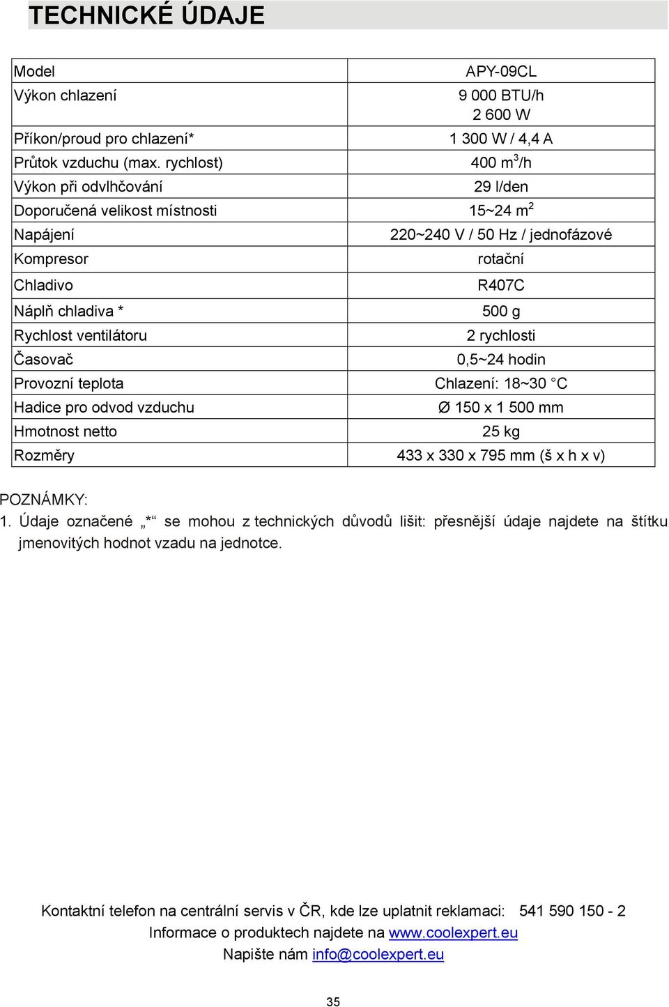 rotační R407C 500 g 2 rychlosti 0,5~24 hodin Provozní teplota Chlazení: 18~30 C Hadice pro odvod vzduchu Hmotnost netto Ø 150 x 1 500 mm 25 kg Rozměry 433 x 330 x 795 mm (š x h x v) POZNÁMKY: 1.