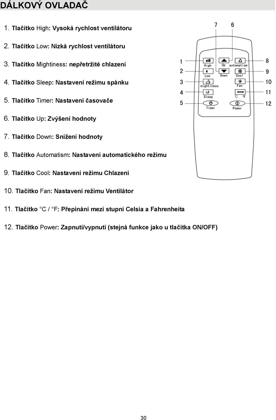 Tlačítko Up: Zvýšení hodnoty 7. Tlačítko Down: Snížení hodnoty 8. Tlačítko Automatism: Nastavení automatického režimu 9.