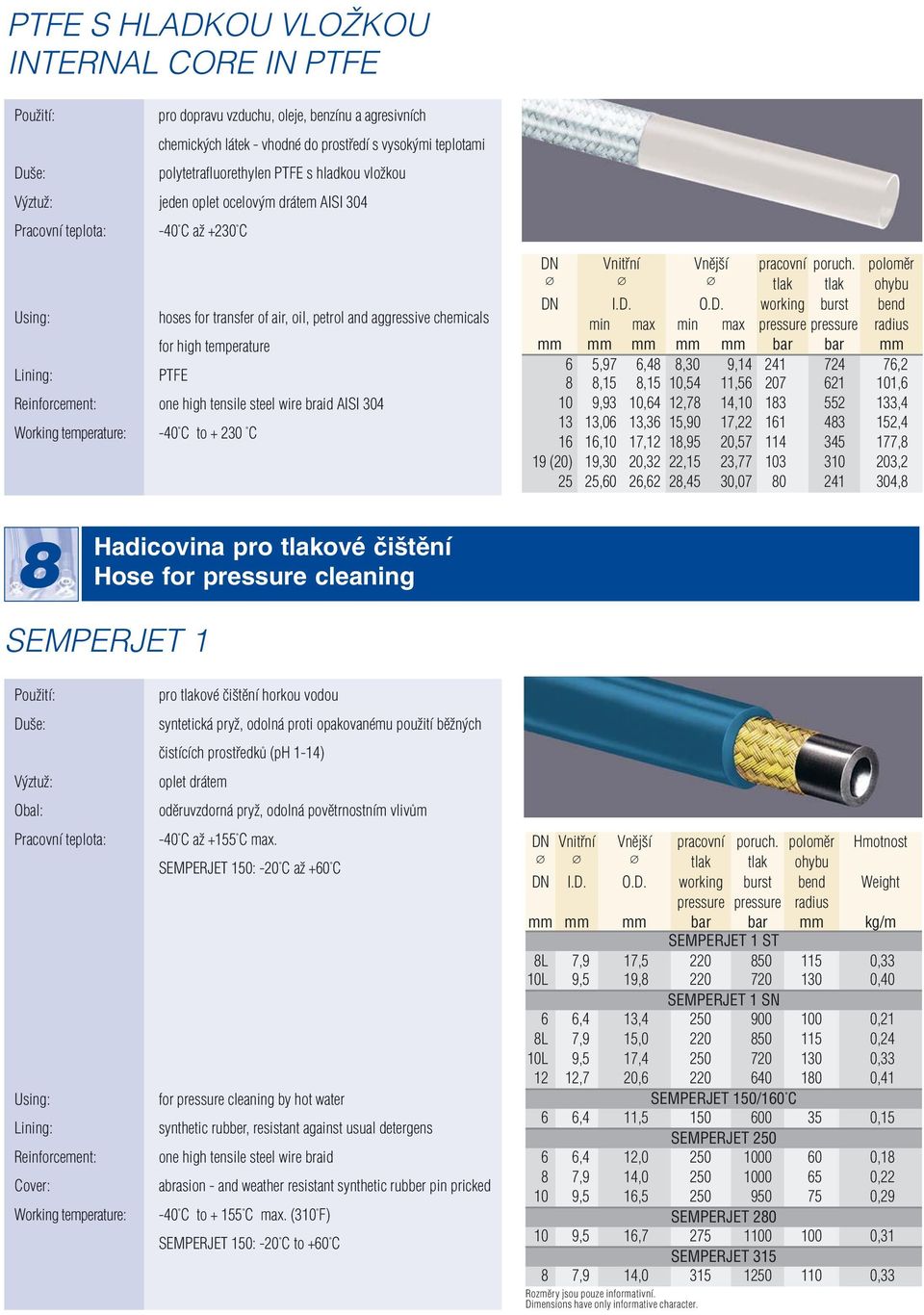 tensile steel wire braid AISI 304 Working temperature: -40 C to + 230 C DN