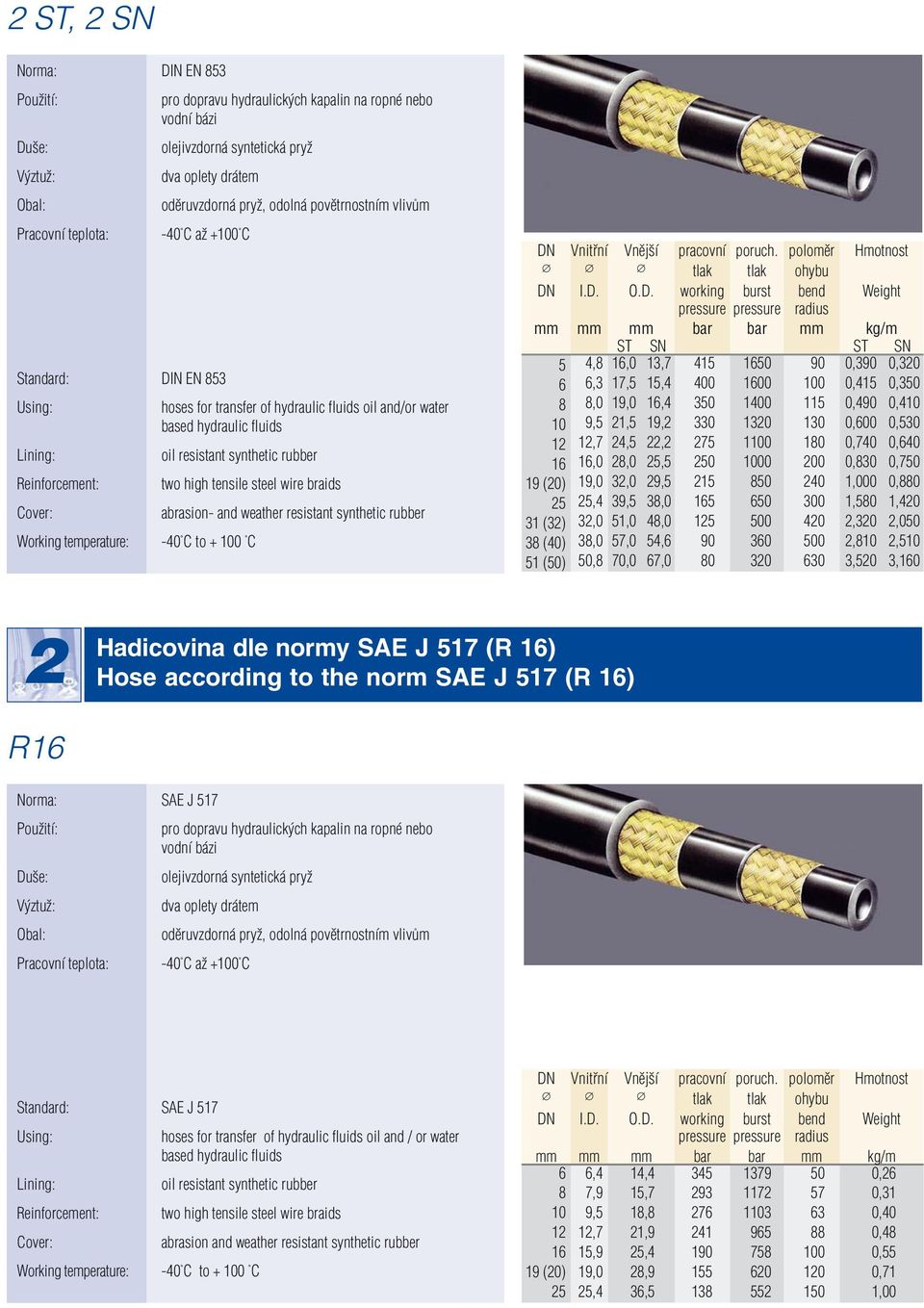 steel wire braids Cover: abrasion- and weather resistant synthetic rubber Working temperature: -40 C to + 100 C DN