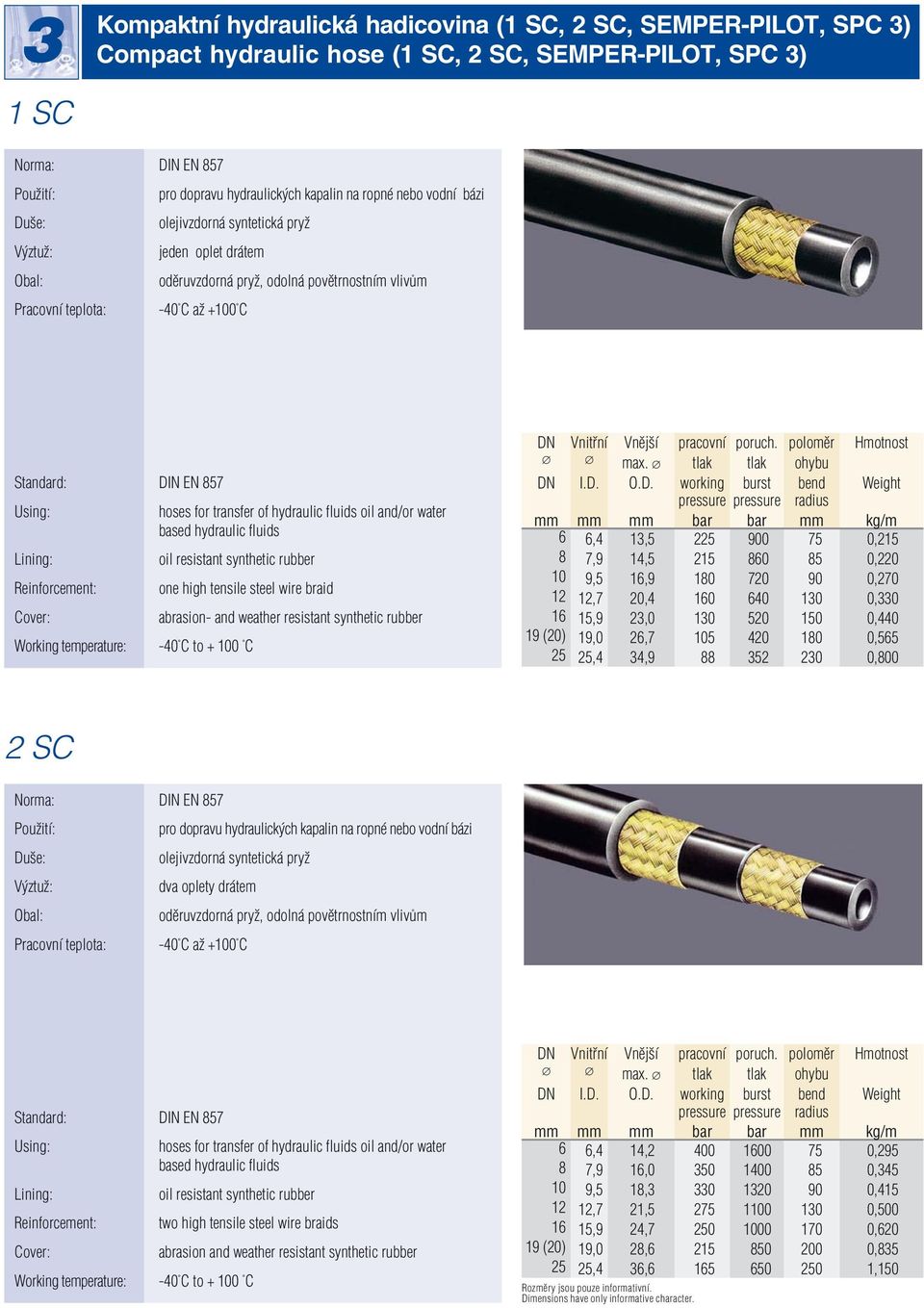 hydraulic fluids oil and/or water based hydraulic fluids oil resistant synthetic rubber Reinforcement: one high tensile steel wire braid Cover: abrasion- and weather resistant synthetic rubber