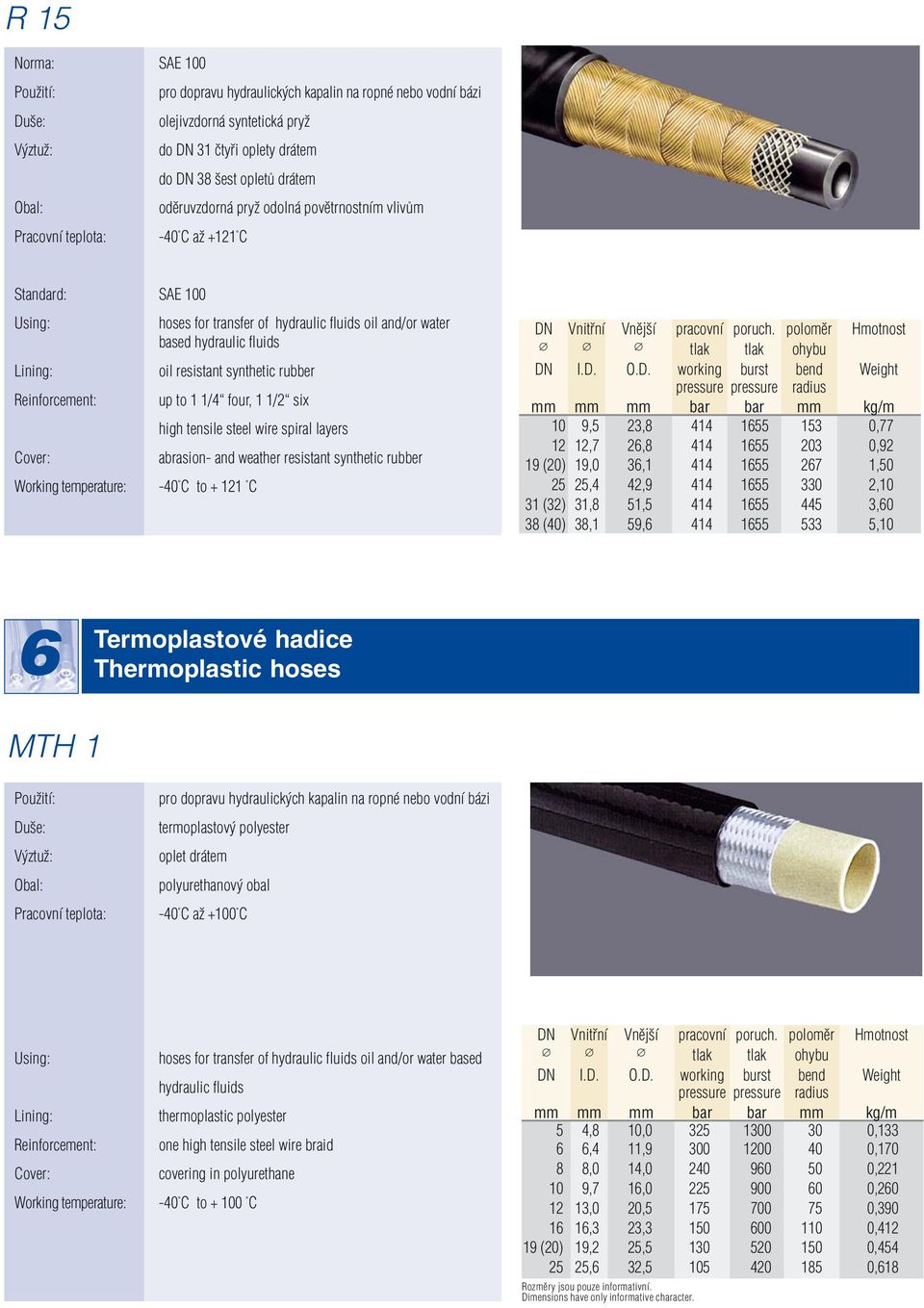 Reinforcement: up to 1 1/4 four, 1 1/2 six high tensile steel wire spiral layers Cover: abrasion- and weather resistant synthetic rubber Working temperature: -40 C to + 121 C DN Vnitřní Vnější