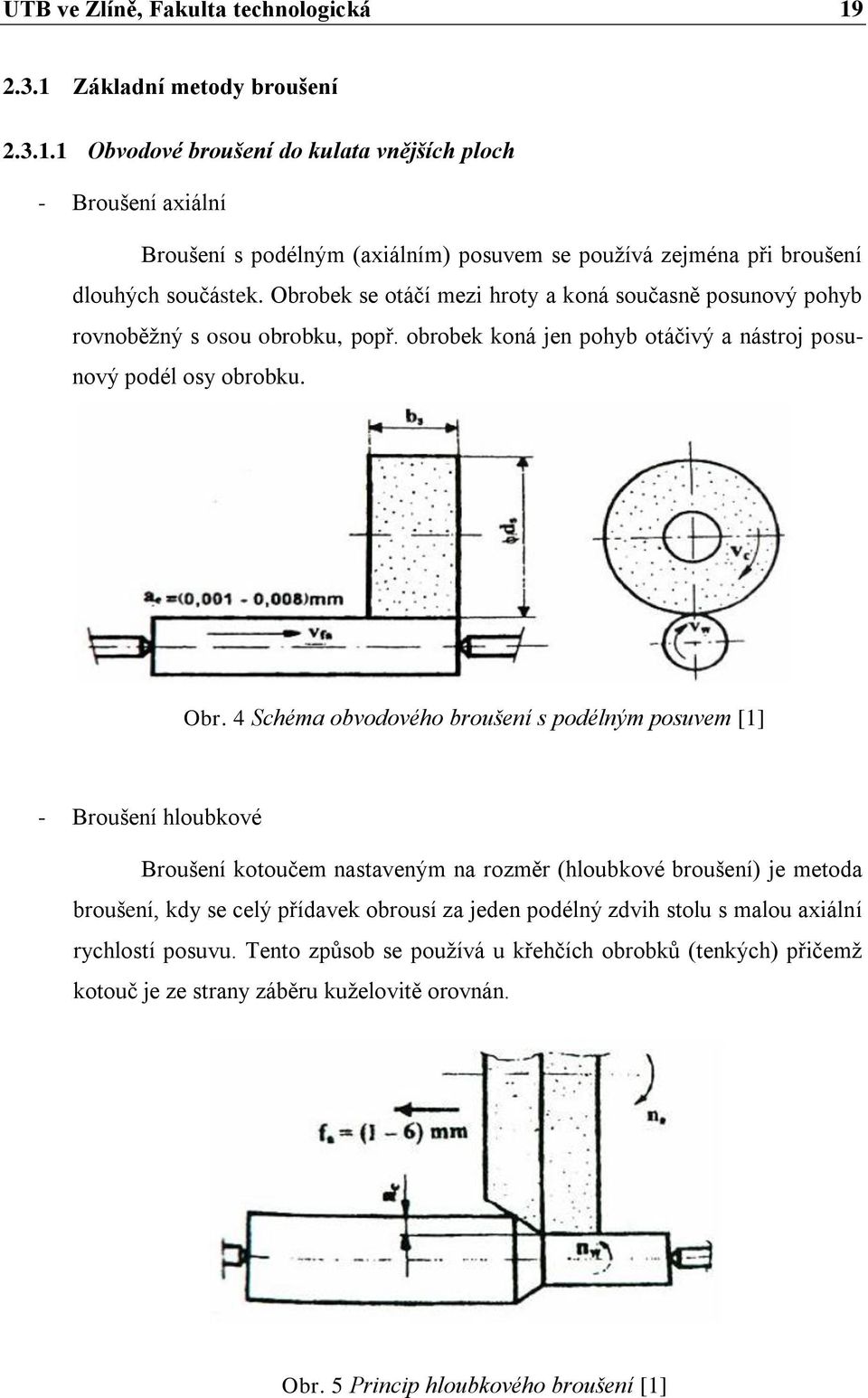 4 Schéma obvodového broušení s podélným posuvem [1] - Broušení hloubkové Broušení kotoučem nastaveným na rozměr (hloubkové broušení) je metoda broušení, kdy se celý přídavek obrousí za jeden