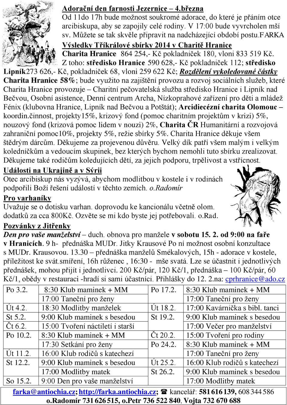 Z toho: středisko Hranice 590 628,- Kč pokladniček 112; středisko Lipník 273 626,- Kč, pokladniček 68, vloni 259 622 Kč; Rozdělení vykoledované částky Charita Hranice 58%; bude využito na zajištění