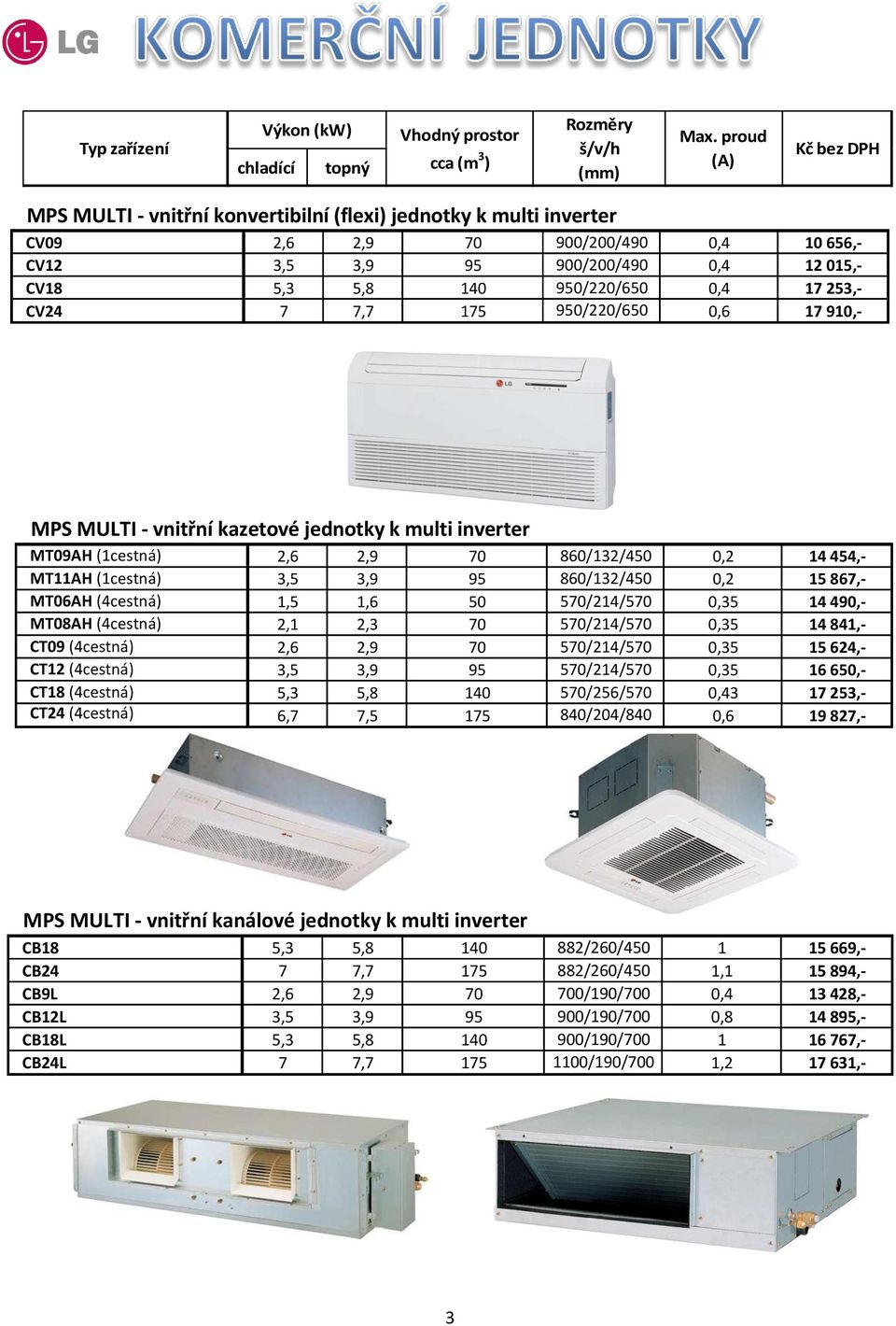 253,- CV24 7 7,7 175 950/220/650 0,6 17 910,- MPS MULTI - vnitřní kazetové jednotky k multi inverter MT09AH (1cestná) 2,6 2,9 70 860/132/450 0,2 14 454,- MT11AH (1cestná) 3,5 3,9 95 860/132/450 0,2