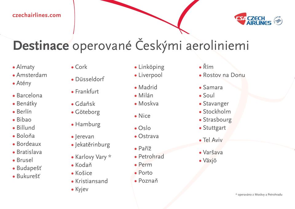 Kodaň Košice Kristiansand Kyjev Linköping Liverpool Madrid Milán Moskva Nice Oslo Ostrava Paříž Petrohrad Perm Porto Poznaň