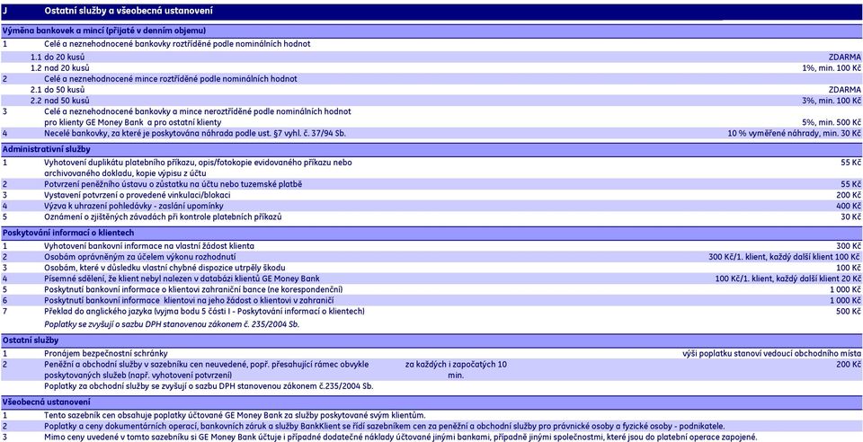 100 Kč 3 Celé a neznehodnocené bankovky a mince neroztříděné podle nominálních hodnot pro klienty GE Money Bank a pro ostatní klienty 5%, min.