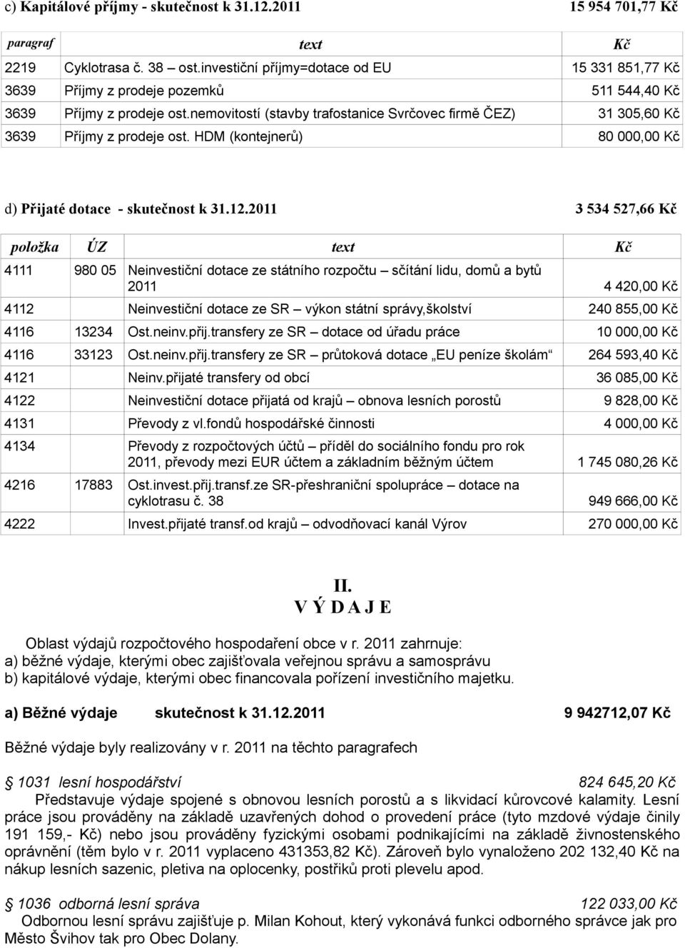 nemovitostí (stavby trafostanice Svrčovec firmě ČEZ) 31 305,60 Kč 3639 Příjmy z prodeje ost. HDM (kontejnerů) 80 000,00 Kč d) Přijaté dotace - skutečnost k 31.12.