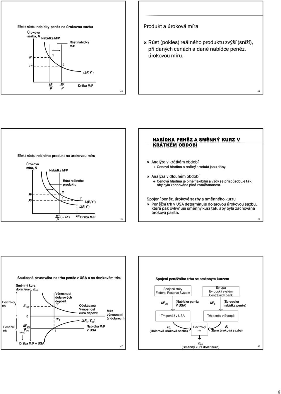R L(R,Y ) M P M P Držba M/P 43 44 NABÍDKA PENĚZ A SMĚNNÝ KURZ V KRÁTKÉM OBDOBÍ Efekt růstu reálného produkt na úrokovou míru Úroková míra, R Nabídka M/P Růst reálného produktu Analýza v krátkém