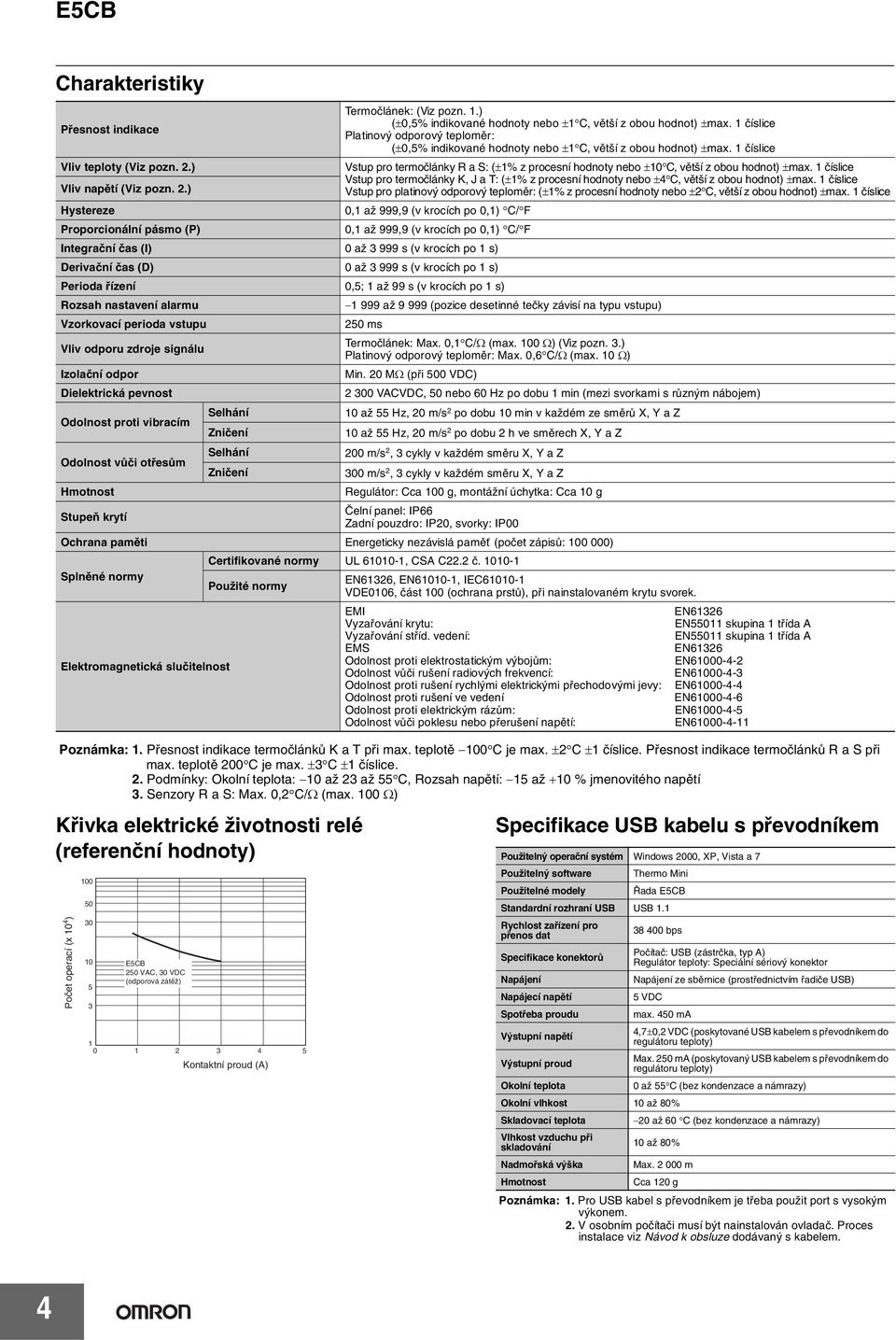 Senzory R a S: ax., C/Ω (max. Ω) Křivka elektrické životnosti relé (referenční hodnoty) Termočlánek: (Viz pozn..) (±,% indikované hodnoty nebo ± C, větší z obou hodnot) ±max.