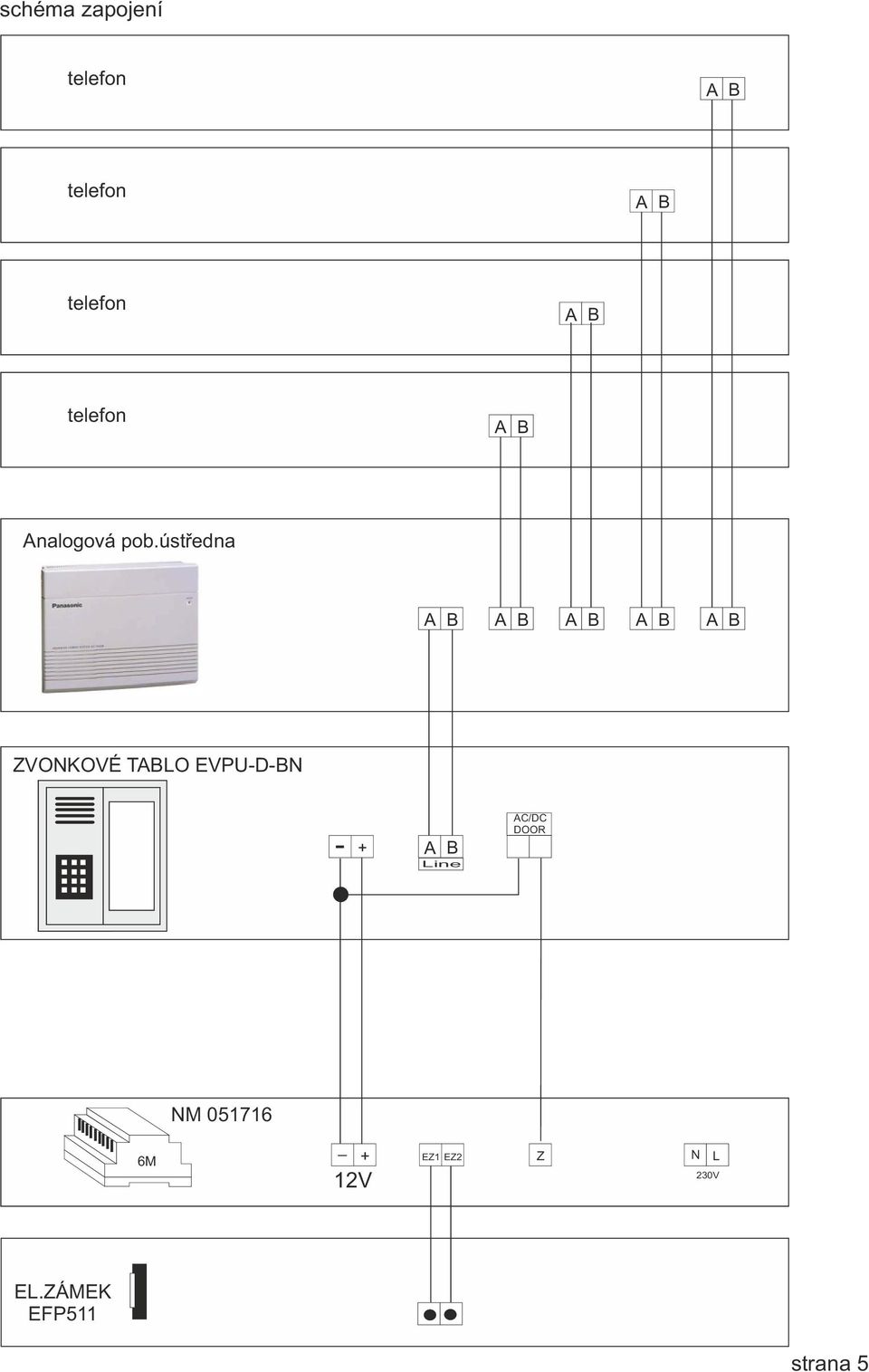 Line C/DC DOOR NM 51716 6M _ + 12V