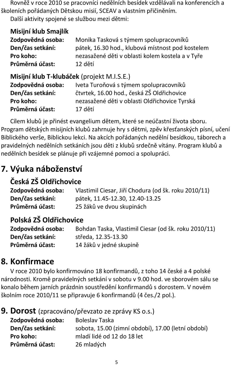 , klubová místnost pod kostelem nezasažené děti v oblasti kolem kostela a v Tyře 12 dětí Misijní klub T-klubáček (projekt M.I.S.E.) Iveta Turoňová s týmem spolupracovníků čtvrtek, 16.00 hod.