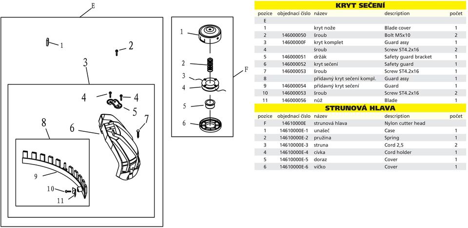 Guard assy 1 9 146000054 přídavný kryt sečení Guard 1 10 146000053 šroub Screw ST4.