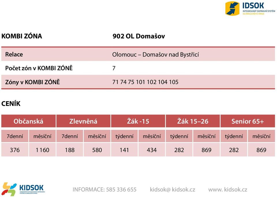 Senior 65+ 7denní měsíční 7denní měsíční týdenní měsíční týdenní měsíční týdenní měsíční
