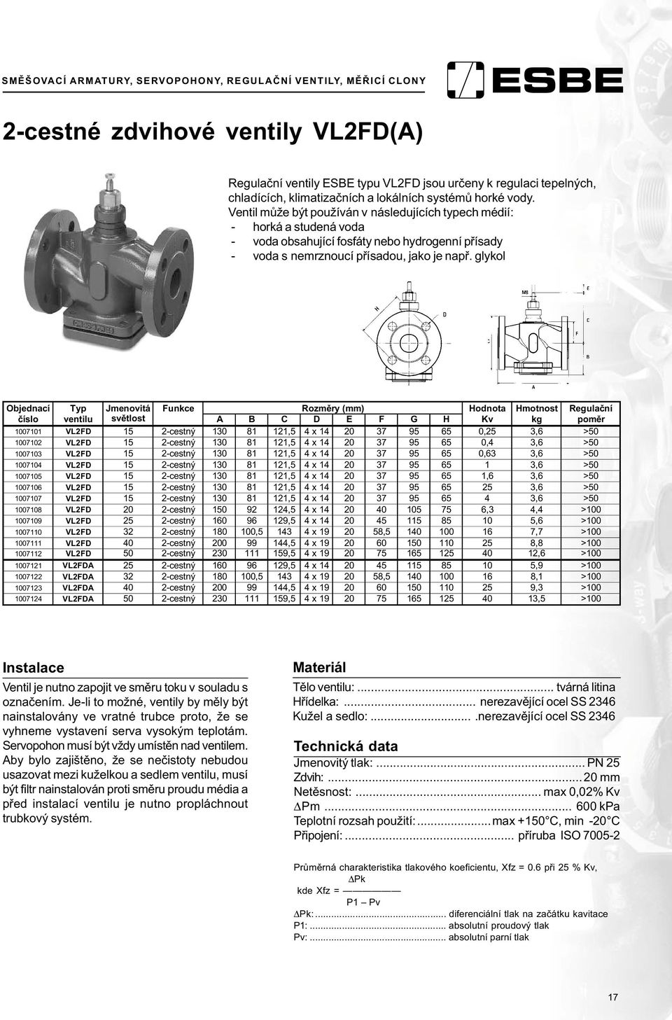 glykol Objednací Typ Jmenovitá Funkce Rozmìry (mm) Hodnota Hmotnost Regulaèní èíslo ventilu svìtlost A B C D E F G H Kv kg pomìr 1007101 VL2FD 15 2-cestný 130 81 121,5 4 x 14 20 37 95 65 0,25 3,6 >50