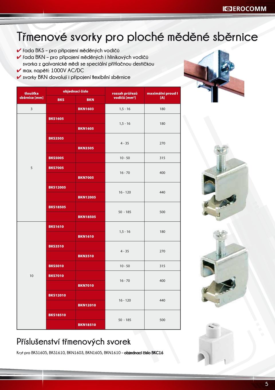 napětí: 00V AC/DC svorky BKN dovolují i připojení flexibilní sběrnice tloušťka sběrnice [mm] BKS objednací číslo BKN rozsah průřezů vodičů maximální proud I [A] 3 BKN1603 1,5-16 180 BKS1605