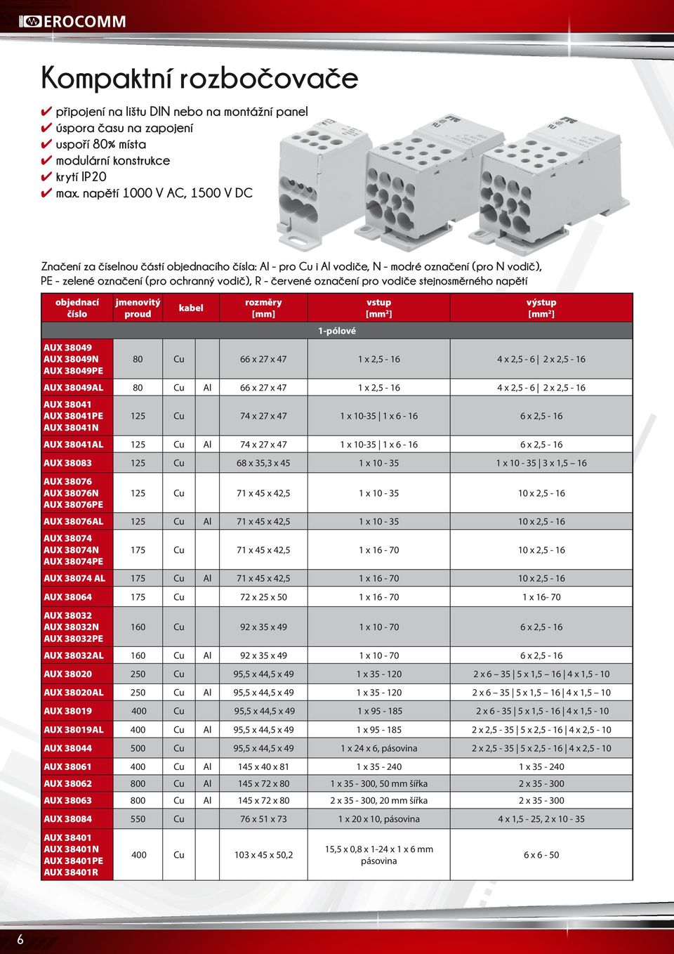 vodiče stejnosměrného napětí objednací číslo AUX 38049 AUX 38049N AUX 38049PE jmenovitý proud kabel rozměry [mm] 1-pólové vstup výstup 80 Cu 66 x 27 x 47 1 x 2,5-16 4 x 2,5-6 2 x 2,5-16 AUX 38049AL