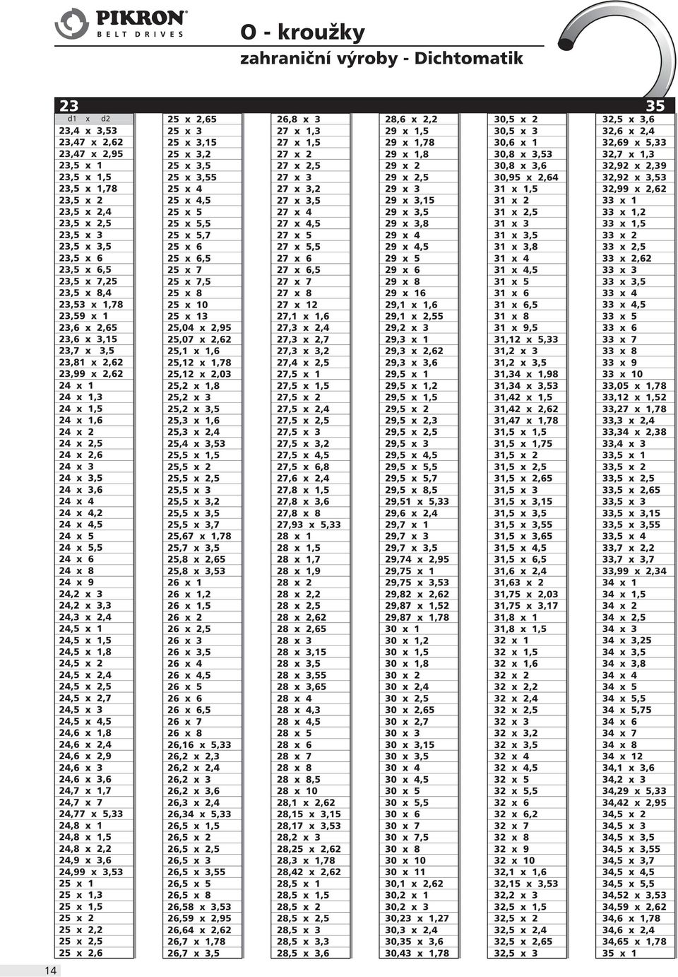 4 24 x 4,2 24 x 4,5 24 x 5 24 x 5,5 24 x 6 24 x 8 24 x 9 24,2 x 3 24,2 x 3,3 24,3 x 2,4 24,5 x 1 24,5 x 1,5 24,5 x 1,8 24,5 x 2 24,5 x 2,4 24,5 x 2,5 24,5 x 2,7 24,5 x 3 24,5 x 4,5 24,6 x 1,8 24,6 x