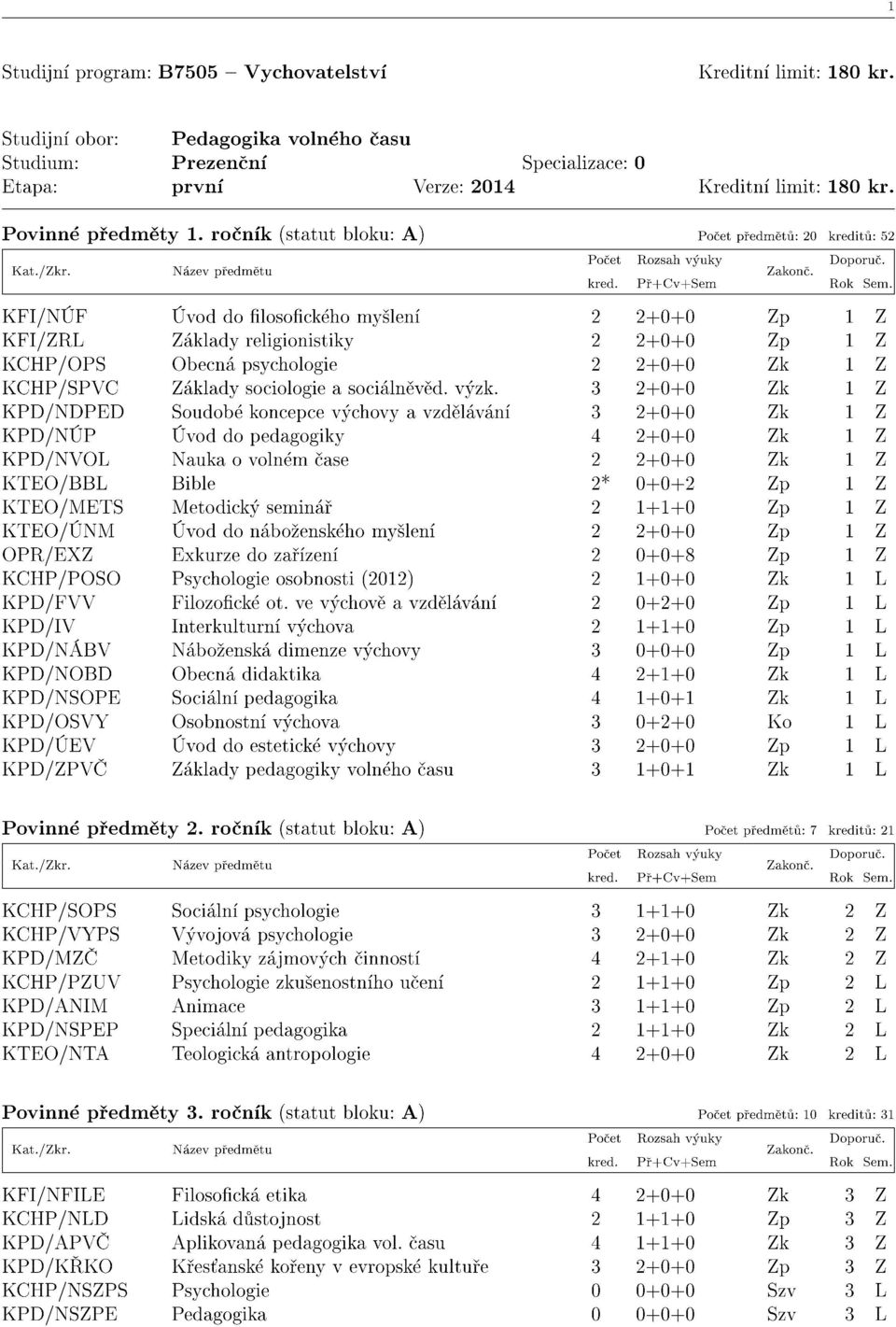 +Scrn KFI/'1CF KFI/ZIlL KCHP/OPS KCHP/SPVC KPD/'1DPED KPD/'1CP KPD/'1VOL KTEO/BBL KTEO(VIETS KTEO/Ú'lM OPR!