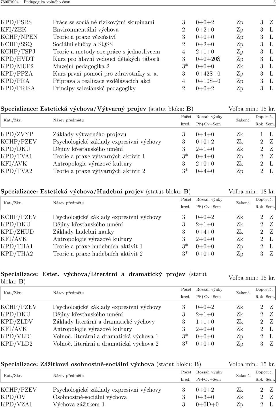 práce s jednotlivcem KPD/HVDT Kurz pro hlavní vedoucí d~tských táború KPD/J\IUP lvi nzejní pedagogika * KPD/PPZA Kurz první pomoci pro zdravotníky z. a.