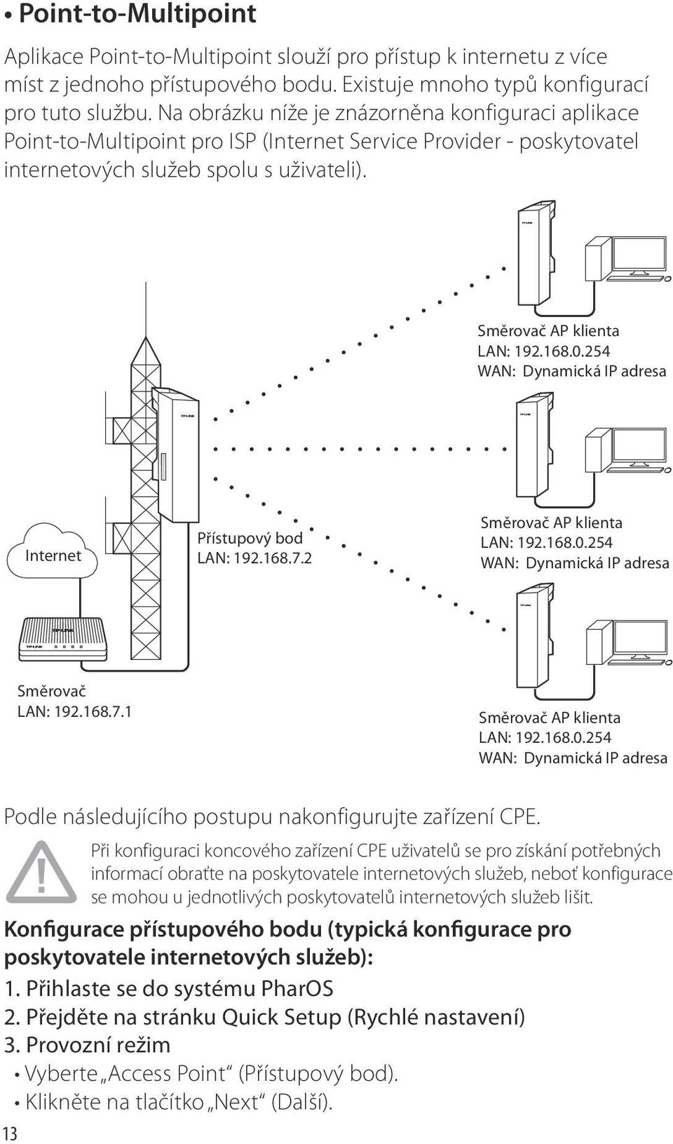 254 WAN: Dynamická IP adresa Internet Přístupový bod LAN: 192.168.7.2 Směrovač AP klienta LAN: 192.168.0.254 WAN: Dynamická IP adresa Směrovač LAN: 192.168.7.1 Směrovač AP klienta LAN: 192.168.0.254 WAN: Dynamická IP adresa Podle následujícího postupu nakonfigurujte zařízení CPE.