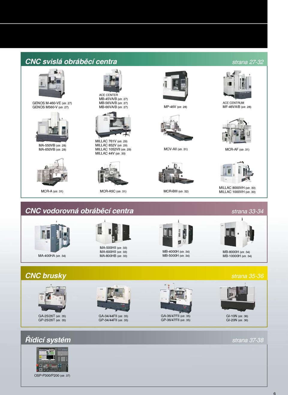 31) MCR-A (str. 31) MCR-A5C (str. 31) MCR-BIII (str. 32) MILLAC 8000VH (str. 30) MILLAC 1000VH (str. 30) CNC vodorovná obráběcí centra strana 33-34 MA-400HA (str. 34) MA-500HII (str.