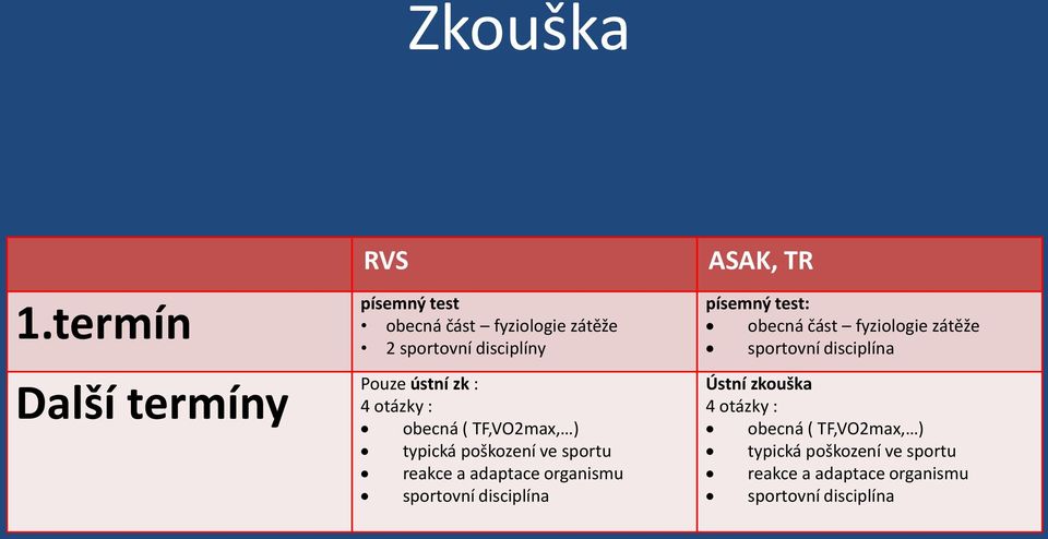 : 4 otázky : obecná ( TF,VO2max, ) typická poškození ve sportu reakce a adaptace organismu sportovní