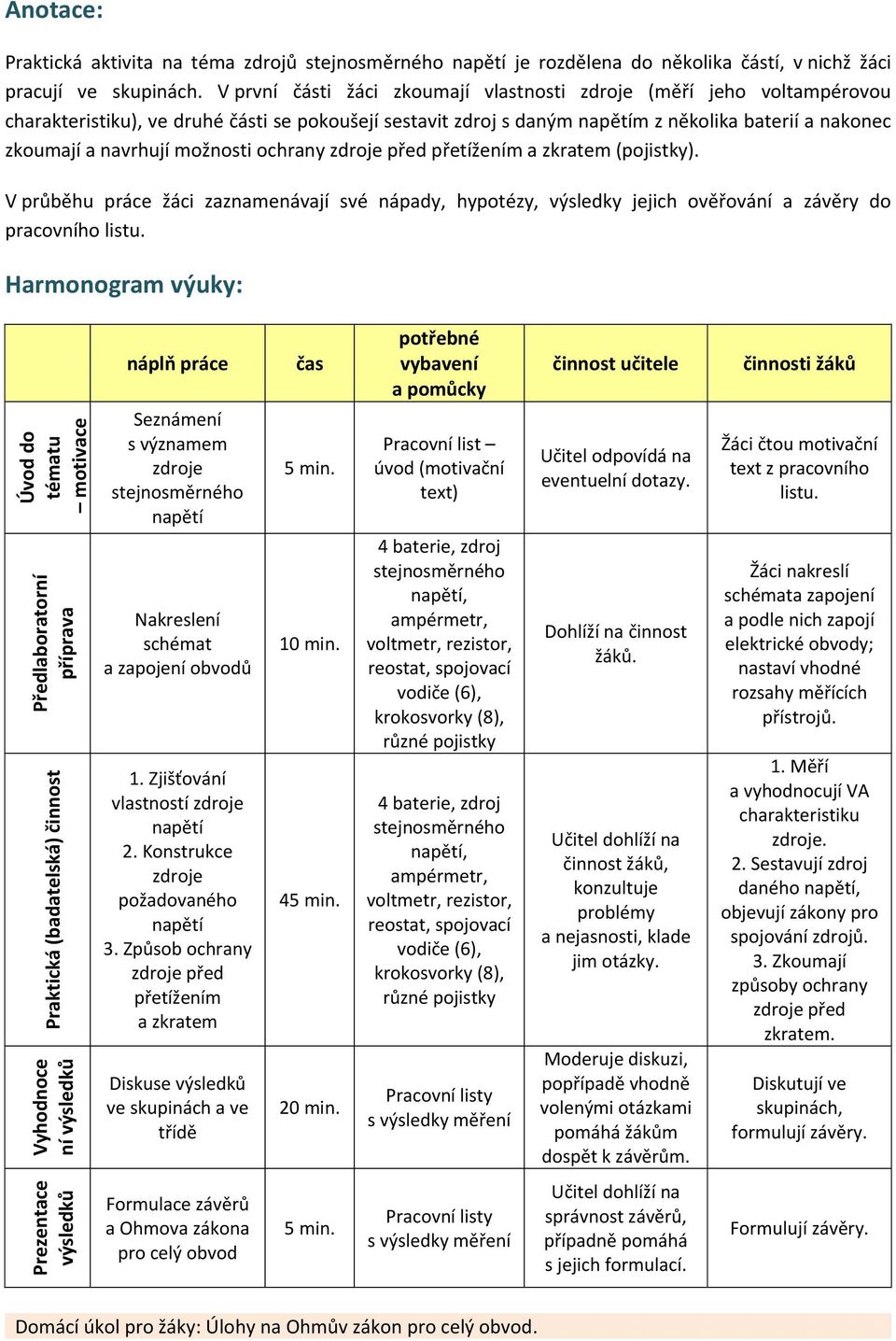 možnosti ochrany zdroje před přetížením a zkratem (pojistky). V průběhu práce žáci zaznamenávají své nápady, hypotézy, výsledky jejich ověřování a závěry do pracovního listu.