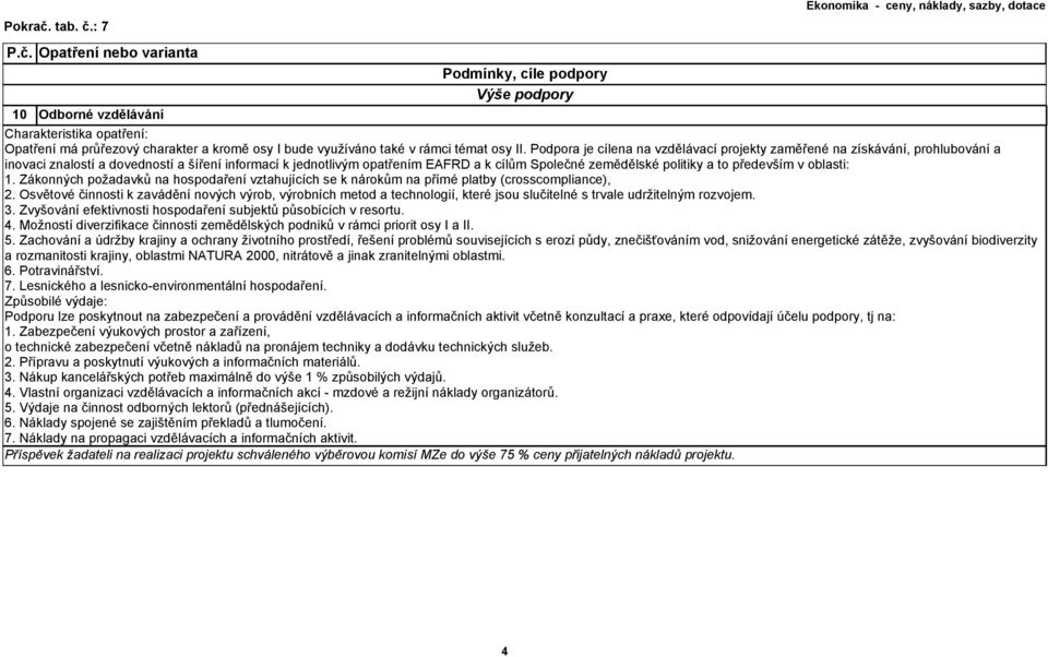 to především v oblasti: 1. Zákonných požadavků na hospodaření vztahujících se k nárokům na přímé platby (crosscompliance), 2.