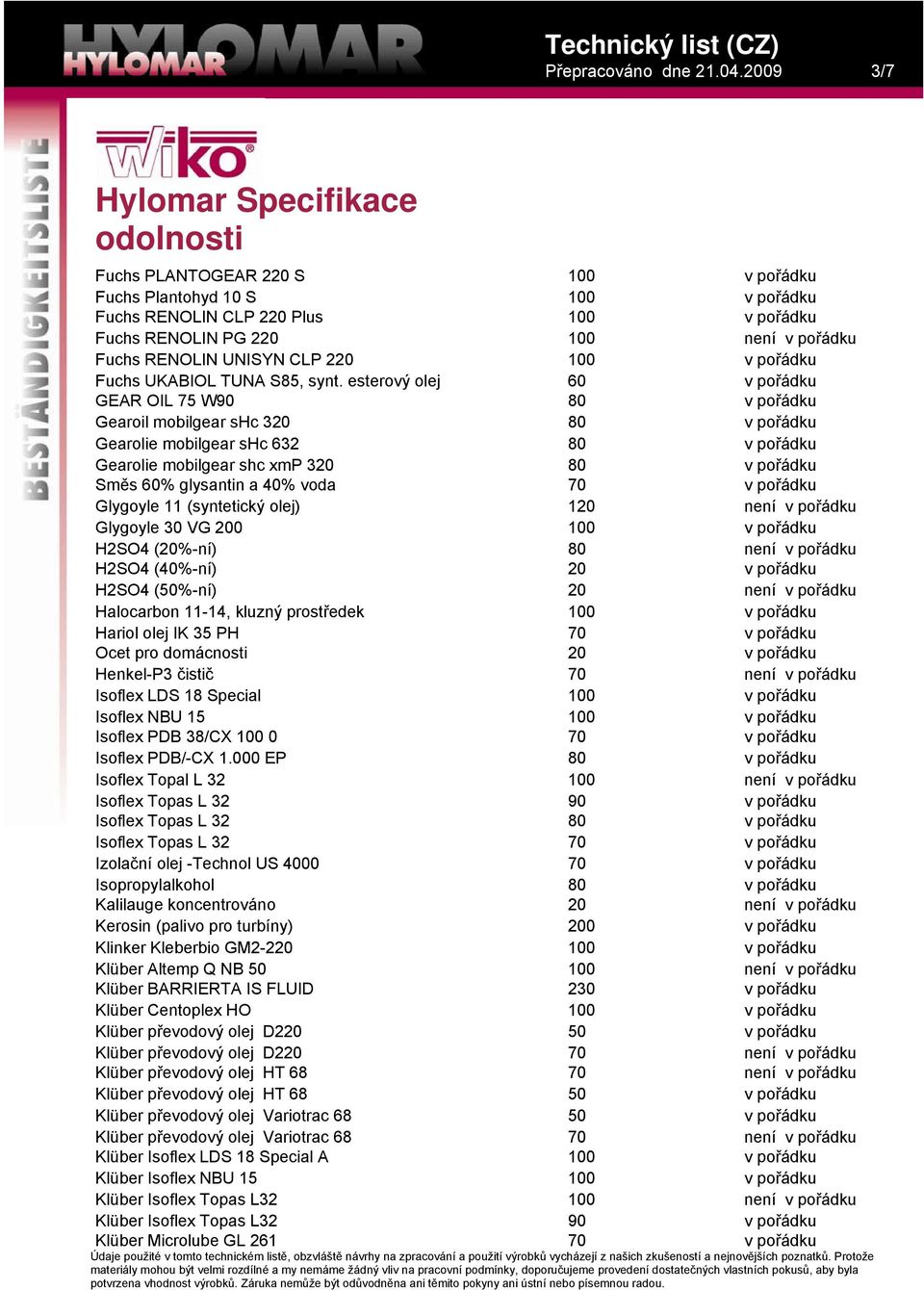 H2SO4 (%-ní) H2SO4 (40%-ní) není H2SO4 (50%-ní) není Halocarbon 11-14, kluzný prostředek Hariol olej IK 35 PH Ocet pro domácnosti Henkel-P3 čistič není Isoflex LDS 18 Special Isoflex NBU 15 Isoflex