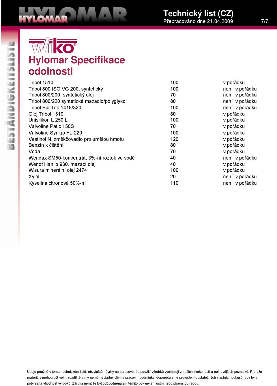 mazadlo/polyglykol není Tribol Bio Top 1418/3 není Olej Tribol 1510 Unisilikon L 250 L Valvoline Patic 150S Valvoline