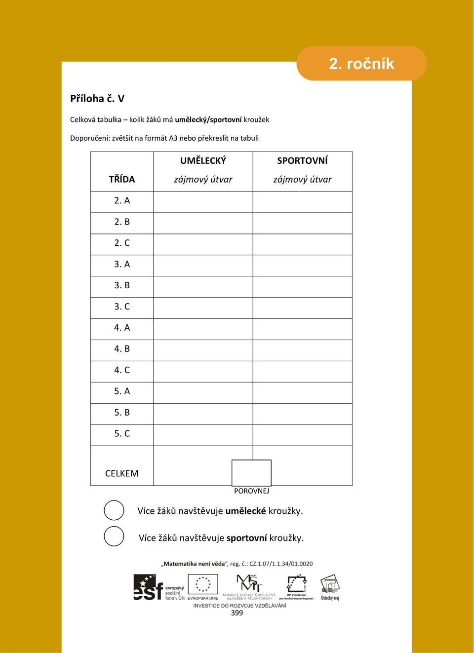 formát A3 nebo překreslit na tabuli TŘÍDA 2. A 2. B 2. C 3. A 3. B 3. C 4. A 4. B 4.