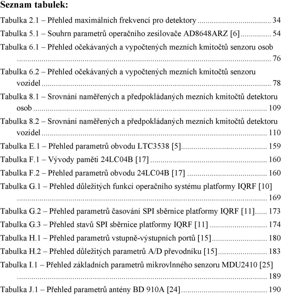 1 Srovnání naměřených a předpokládaných mezních kmitočtů detektoru osob... 109 Tabulka 8.2 Srovnání naměřených a předpokládaných mezních kmitočtů detektoru vozidel... 110 Tabulka E.