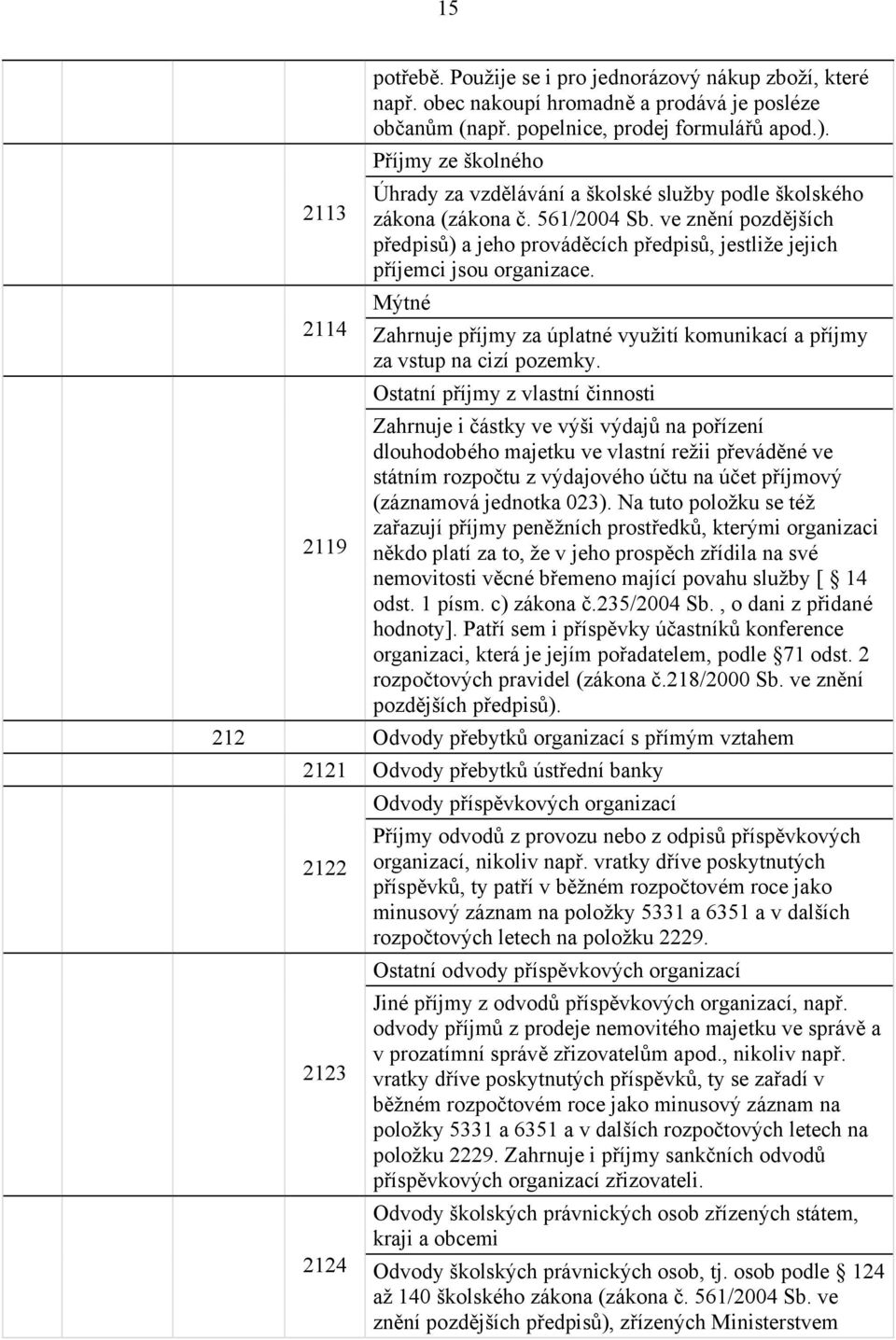 ve znění pozdějších předpisů) a jeho prováděcích předpisů, jestliže jejich příjemci jsou organizace. Mýtné 2114 Zahrnuje příjmy za úplatné využití komunikací a příjmy za vstup na cizí pozemky.