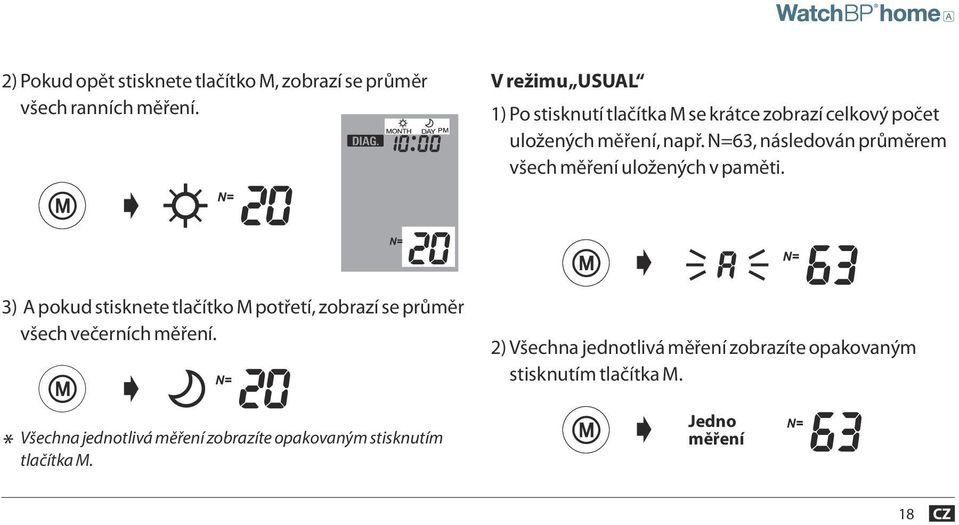 N=63, následován průměrem všech měření uložených v paměti.