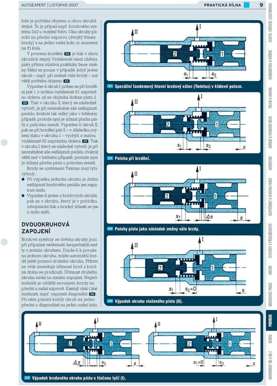 Vzdálenost mezi oběma písty přitom zůstává prakticky beze změny. Mění se pouze v případě, když jeden okruh např. při změně vůle brzdy má větší potřebu objemu 23.