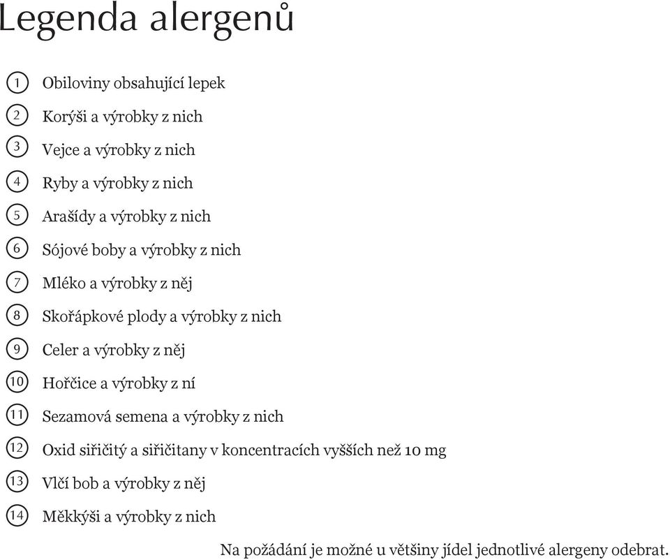 nich Celer a výrobky z něj Hořčice a výrobky z ní Sezamová semena a výrobky z nich Oxid siřičitý a siřičitany v